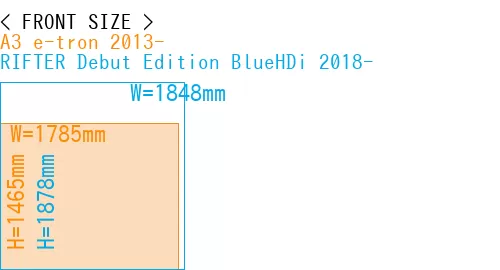 #A3 e-tron 2013- + RIFTER Debut Edition BlueHDi 2018-